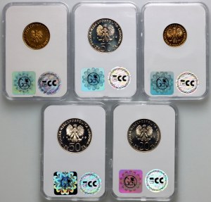 PRL, zestaw monet z 1980 roku (5 sztuk), stempel lustrzany