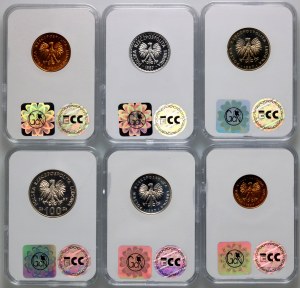 PRL, zestaw monet z 1987 roku (6 sztuk), stempel lustrzany