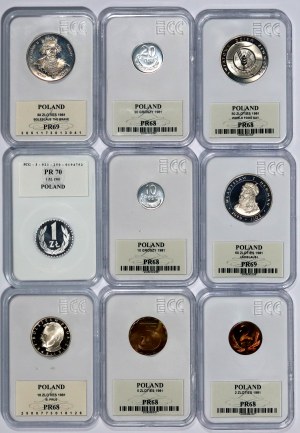 PRL, zestaw monet z 1981 roku (9 sztuk), stempel lustrzany