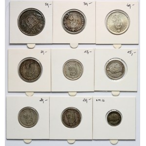 Szwajcaria, zestaw 9 monet
