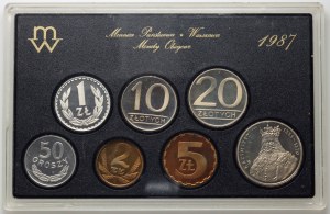 PRL, Monete circolanti polacche 1987
