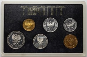 PRL, Polnische Umlaufmünzen 1982