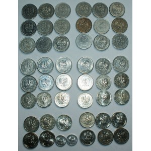 1 złoty (1949-2021)