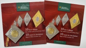 Set of Circulating Coins, 10 Years in Circulation, CLIPS - 9 coins