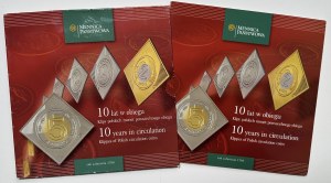Set of circulation coins - CLIPS - 9 coins