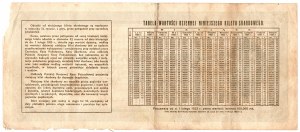 Billet de recettes 10.01.1922 - Série III, 100.000 MP, n° A 255550