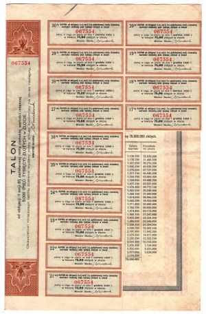 Obbligazione di pensione fondiaria statale - 5.000 zloty 1936