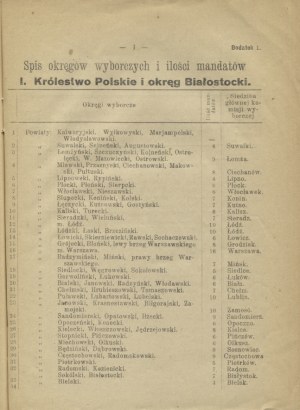 REPUBLIC OF POLAND : Ordynacja wyborcza do Sejmu Ustawodawczego. B. m. & r. [1919], b. ed. 23 cm, pp. 18, X...
