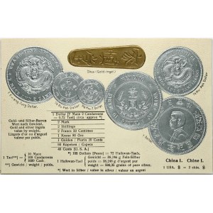 Postcard with Coins of China I