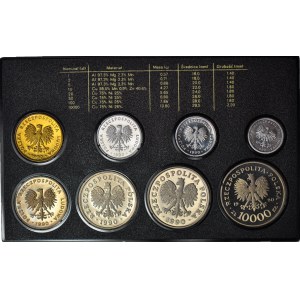 III RP, Zestaw rocznikowy 1990, stempel lustrzany