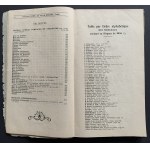 Katalog gramofonových desek bratří PATHE. Paříž [1912].