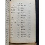 Stenografický soubor 11 položek [letáky, měsíčník, sešit]. Varšava [1925-31].