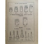 [WECK] Weckova metoda používání konzervátorů a předpisy pro výrobu konzerv. Varšava [1929].
