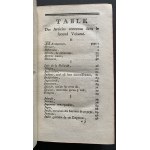 [Z knižní sbírky Potocki v Chrząstowě] Nouveau dictionnaire d'anecdotes, ou l'art de se désennuyer.; contenant Une Collection nouvelle [...] Volume II [H-Z]. Liege [1783].