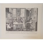 CEREMIONIAŁY ŻYDOWSKIE GRAFIKA - CEREMONIES OF THE JEWS BY BERNARD PICART 1773-1733 Sixteen Engravings in Facsimile