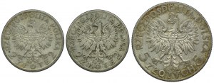 Set II RP, 2 oro 1933, 5 oro 1934 Testa di donna (3 pezzi).