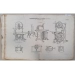Atlas zu H. F. A. Stöckels Bau-, Kunst- und Möbelschreiner /XIX w., staloryty, stolarstwo, meble/