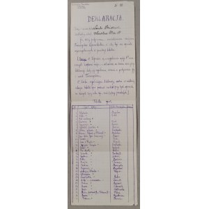 Towarzystwo Operochodne, deklaracja uczestnictwa w przedstawieniach, 1919 /opera/