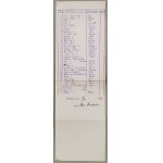 Towarzystwo Operochodne, deklaracja uczestnictwa w przedstawieniach, 1919 /opera/
