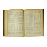 Orgelbrandova encyklopedie obchodu, svazky I-II, Varšava 1914, [SZCZ].
