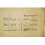 Raptularzyk Lutni 1887-1901, stempel: Chór Męski Kolejarzy Moniuszko w Poznaniu