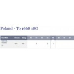 R-, Jan II Kazimierz, Ort 1655, Toruń, WYŚMIENITY