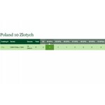 10 złotych 1944 ...owe, WZÓR seria zastępcza Dd 00000
