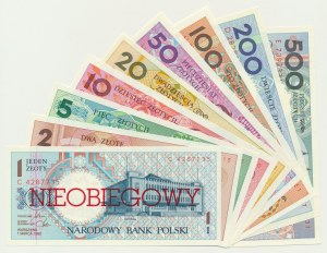 Ensemble de villes polonaises portant l'inscription NIEOBIEGOWY (9pcs) - séries diverses