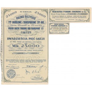Polsko Baltyckie Tow. Handlowe i Transportowe, Em.4, 25x 1.000 mk 1922