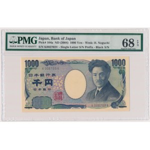 Japonia, 1.000 yen (2004)
