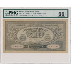 250.000 mkp 1923 - R - numeracja szeroka