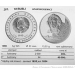 Belarus, 10 Roubles 1998 Mickiewicz - INCORRECT & correct date - rare