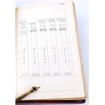 WITRUWIUSZ- O BUDOWNICTWIE KSIĄG DZIESIĘĆ t.1-2 [complete in 1 vol.] published 1840, 40 plates