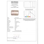 3,96ct - Delikatny Naturalny Szafir z Efektem Aleksandrytu Cert. 816_ Wycena