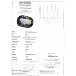 SZAFIR z Efektem Aleksandrytu 8,58ct CERT 230_ Wycena