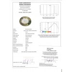 3,74ct - Naturalny Szafir z Efektem Aleksandrytu - Cert. 811_1643 - Wycena