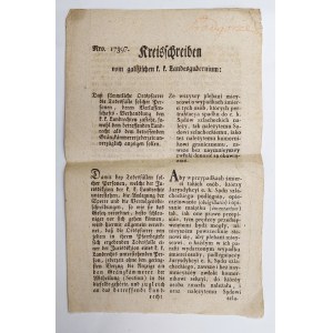 [Galizia] 1823, Regolamento sulla morte delle persone