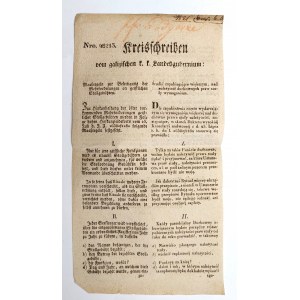 [Galicie] 1829, Požadavky na poplatky pro duchovní