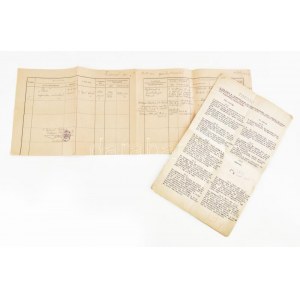 1935-1946 Pax Kiadó és Nyomdavállalat Rt. okiratai, közte az alapító okirat függeléke, 4+2 sztl. lev...