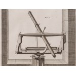 Robert Benard (1734 - 1777), Instrument astronomiczny, 1767