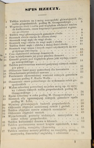 Un journal pour les hôtes ruraux. Varsovie 1860.