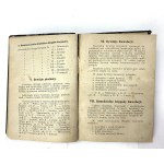 Kalendarz informacyjny dla podoficerów zawodowych na rok 1928. Opracował Józef Meksz.