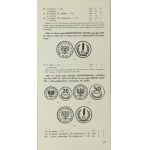 Ilustrovaný katalog polských mincí ražených v letech 1916-1965