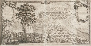 Erik Jönsson DAHLBERGH (1625-1703) - według kompozycji, Panorama bitwy o Warszawę - dzień pierwszy