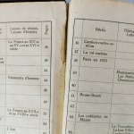 J. Szarota - Czwarta książka do nauki języka Francuskiego - Paryż 1925