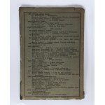 Fryderyk Papee - Lwów Miasta Polskie - Lwów 1933