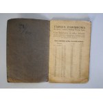 Taryfa Zarobkowa dla zdunów i kaflarzy Polskiego Górnego Śląska - Katowice 1926 [Rzadkość]