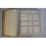 Christoph Sturm - Vollstandige Anweisung alle Arten Von Kirchen Wohl Anzugeben - Pełna Instrukcja Jak Prawidłowo Projektować Wszelkiego Rodzaju Kościoły - Augsburg 1718