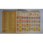 E. Henneking - Książka Kucharska D-ra Oetkera - Odręczna Dedykacja Niedziela Hugon 22.X.1937 r.