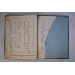 Heinrich Mittag AG. - Katalog Pasmanterii - Kurzwaren - Magdeburg u. Hannover